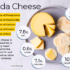 Frico Gouda Cheese