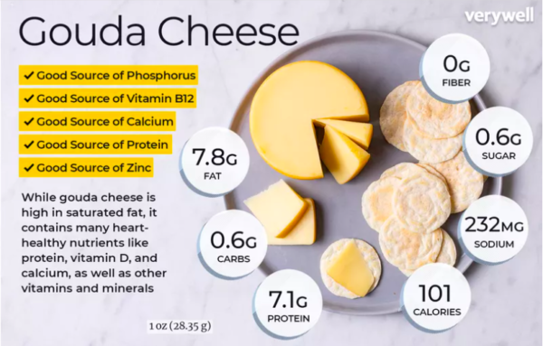 Frico Gouda Cheese